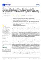 Efficiency of the Adjusted Binary Classification (ABC) Approach in Osteometric Sex Estimation: A Comparative Study of Different Linear Machine Learning Algorithms and Training Sample Sizes