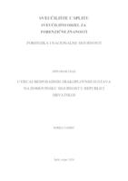 prikaz prve stranice dokumenta Utjecaj besposadnih zrakoplovnih sustava na domovinsku sigurnost u Republici Hrvatskoj